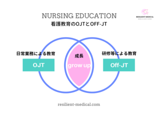 看護教育のOJTとOff-JT～意味の違いと進め方